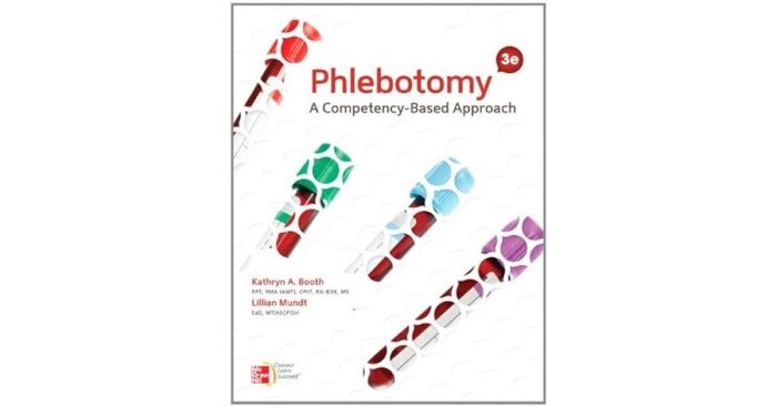 Phlebotomy a competency based approach