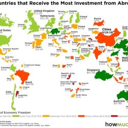 Investment foreign countries direct fdi most country visualization receiving data inflows abroad infographic map attract source which united mapped buy