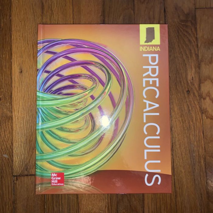 Precalculus with limits textbook pdf