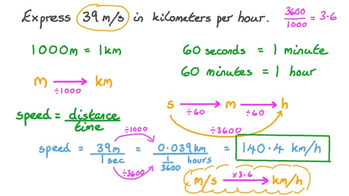 The velocity of a train is 80.0 km