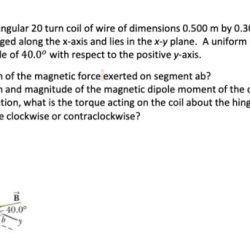 The figure shows a rectangular 20 turn coil of wire