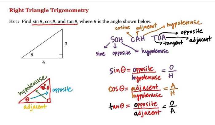 Right triangle trigonometry puzzle answer key