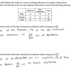 Two way frequency table worksheet with answers